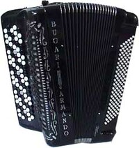 image Accordian