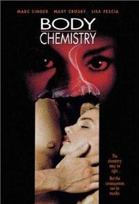 image Body Chemistry