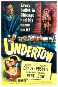 Undertow