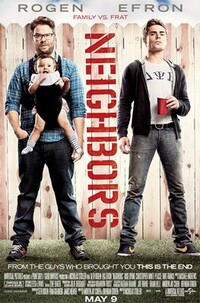 Imagen Neighbors