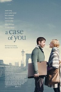 image A Case of You