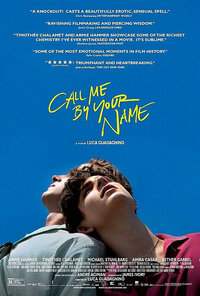 image Call Me by Your Name
