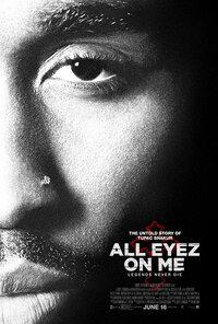 image All Eyez on Me