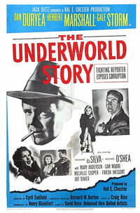 image The Underworld Story