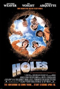 image Holes