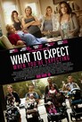 ▶ What to Expect When You're Expecting