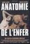 Anatomie de l'enfer